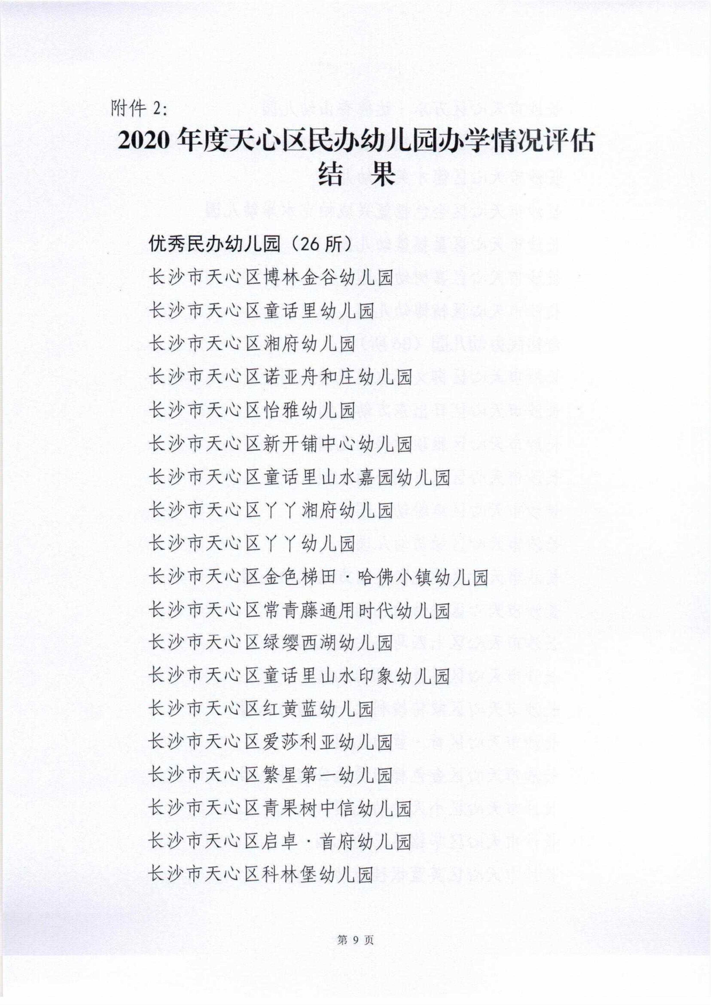 20210428-长沙市天心区教育局关于2020年度幼儿园、民办学校办学情况评估结果的通报(3)_08.jpg
