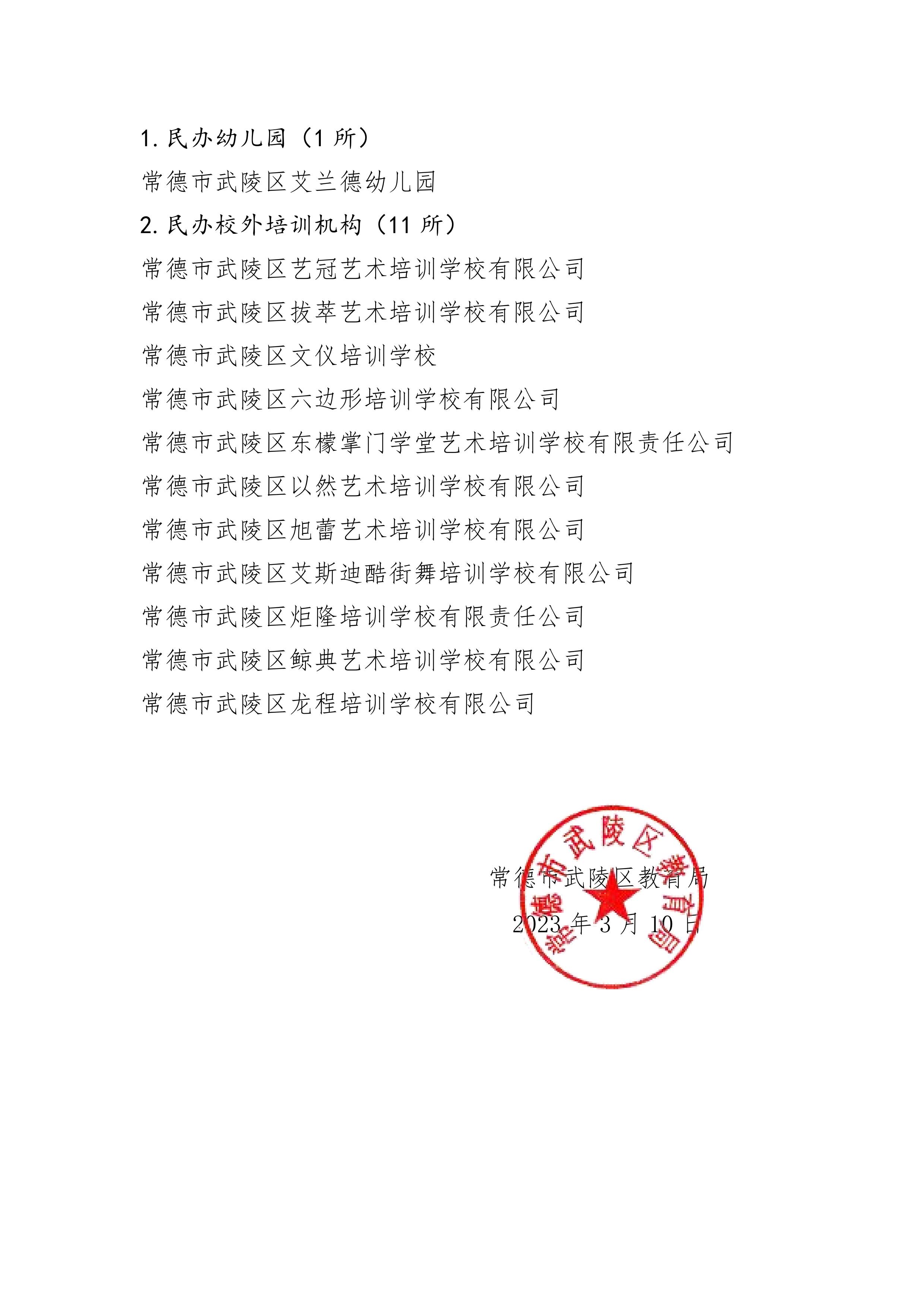 2022年度武陵区民办学校办学水平评估结果通报(2)_12.jpg